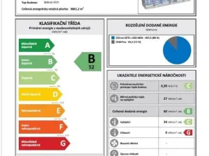 Prodej bytu 2+kk, Olomouc, Družební, 1900 m2