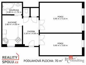 Prodej bytu 2+1, Brno - Staré Brno, Soukenická, 70 m2