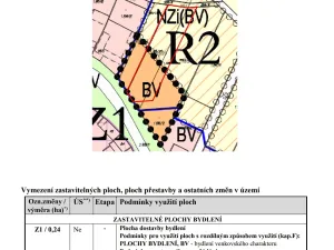 Prodej pozemku pro bydlení, Přešovice, 1911 m2