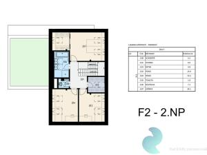 Prodej rodinného domu, České Budějovice, Ke Včelné, 212 m2