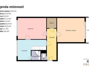 Prodej bytu 2+1, Hodonín, G. Preissové, 66 m2