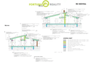 Prodej pozemku pro bydlení, Veřovice, 1071 m2