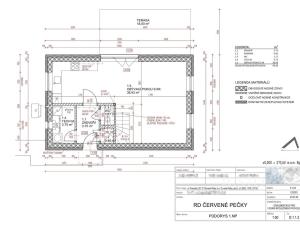 Prodej pozemku pro bydlení, Červené Pečky, Pionýrská, 253 m2