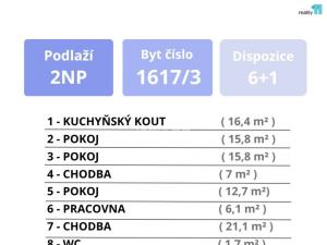 Pronájem bytu 6+kk a větší, Brno - Husovice, Dukelská třída, 156 m2