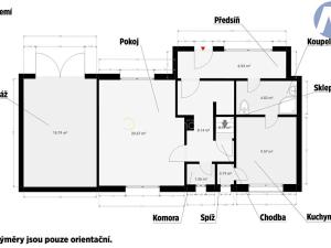 Prodej rodinného domu, Železná Ruda, 170 m2