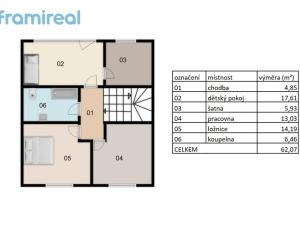 Prodej rodinného domu, Pohořelice, Velký Dvůr, 126 m2