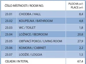 Pronájem bytu 2+kk, Praha - Nové Město, Horská, 67 m2