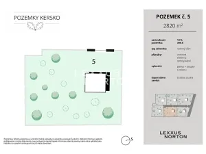 Prodej pozemku pro bydlení, Hradištko, Kersko, 2820 m2