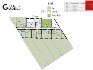 Prodej bytu 2+kk, Mariánské Lázně, Chebská, 53 m2
