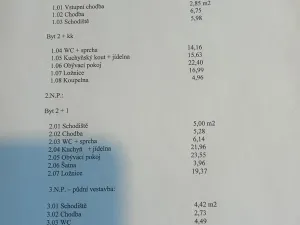 Prodej obchodního prostoru, Třebíč - Jejkov, Smila Osovského, 250 m2