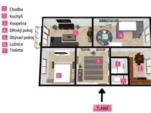 Prodej bytu 3+1, Třebíč, Novodvorská, 73 m2