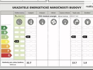 Pronájem bytu 1+kk, Praha - Hrdlořezy, Českobrodská, 24 m2