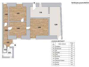 Prodej zemědělské usedlosti, Olbramovice - Olbramovice Ves, 77 m2