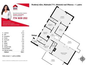 Prodej rodinného domu, Hluboká nad Vltavou, Nádražní, 226 m2