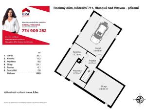 Prodej rodinného domu, Hluboká nad Vltavou, Nádražní, 226 m2