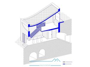 Prodej komerčního pozemku, Šatov, 54 m2