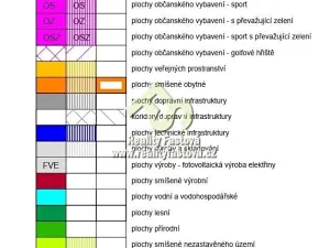 Prodej pozemku pro bydlení, Břasy, 6448 m2