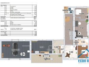 Prodej rodinného domu, Černovice - Svatava, 140 m2