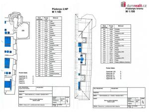 Prodej ubytování, Kostelec - Nedražice, 1000 m2