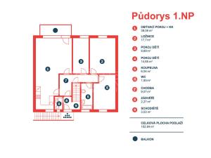 Prodej vícegeneračního domu, Miličín - Petrovice, 257 m2