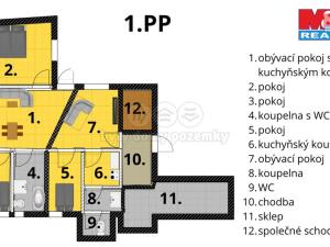 Prodej rodinného domu, Otrokovice - Kvítkovice, tř. Osvobození, 367 m2