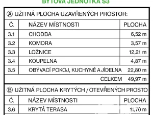 Prodej bytu 2+kk, Grebaštica, Chorvatsko, 50 m2
