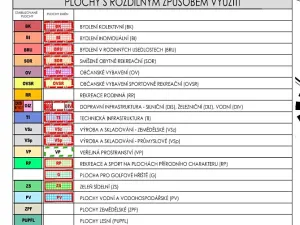 Prodej pozemku, Horní Planá, 244 m2