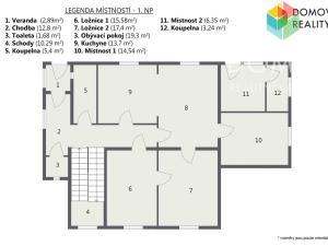 Prodej rodinného domu, Újezd, 191 m2