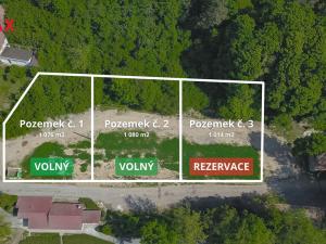 Prodej pozemku pro bydlení, Třebíč, 1080 m2