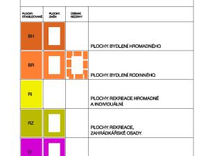 Prodej pozemku pro bydlení, Jičín - Robousy, 12409 m2