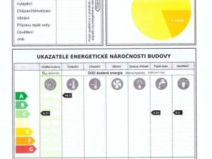 Pronájem bytu 2+kk, Beroun - Beroun-Závodí, Na Veselou, 59 m2