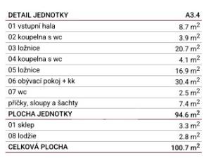 Prodej bytu 3+kk, Praha - Smíchov, Na Laurové, 95 m2