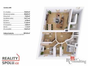 Prodej rodinného domu, Volary, Česká, 254 m2