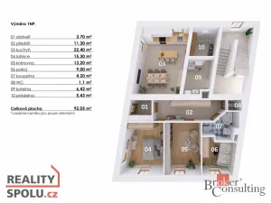 Prodej rodinného domu, Volary, Česká, 254 m2