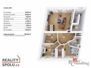 Prodej rodinného domu, Volary, Česká, 254 m2