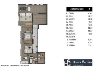 Prodej rodinného domu, Jaroměřice, 108 m2