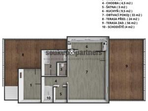 Prodej rodinného domu, Měchenice, Hlavní, 169 m2