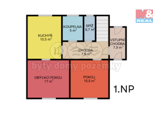 Prodej rodinného domu, Olšany - Klášterec, 222 m2