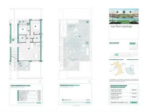 Prodej bytu 3+kk, Torrevieja, Španělsko, 130 m2