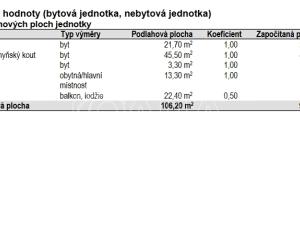 Pronájem bytu 3+kk, Praha - Vršovice, Uzbecká, 106 m2