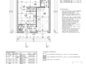 Prodej rodinného domu, Kostice, 121 m2