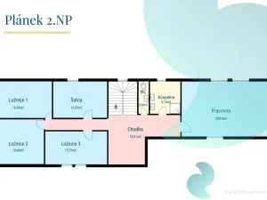 Prodej zemědělské usedlosti, Mrač, 259 m2