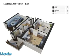 Prodej rodinného domu, Křepice, 244 m2