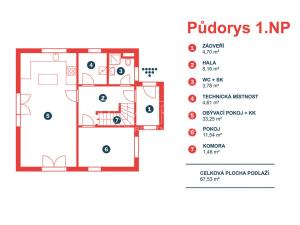 Prodej rodinného domu, Benešov, 129 m2