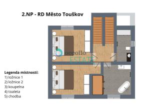 Prodej rodinného domu, Město Touškov, Školní náměstí, 193 m2