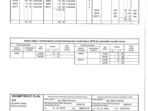 Prodej pozemku pro bydlení, Šumná, 2244 m2