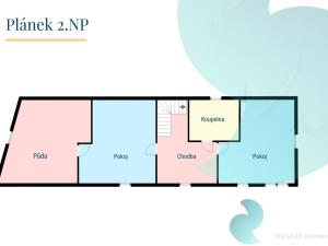 Prodej rodinného domu, Ponědrážka, 165 m2