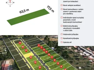Prodej pozemku pro bydlení, Štarnov, 1081 m2