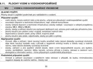 Prodej rybníku, Letovice, 3199 m2