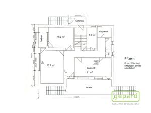 Prodej rodinného domu, Černá v Pošumaví - Mokrá, 200 m2